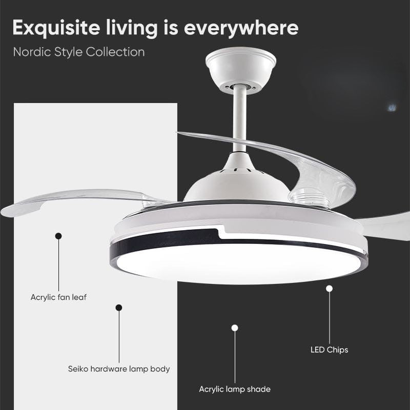 3-in-1 Intelligent Fan Lamp - Light, Cooling &amp; Music Combined
